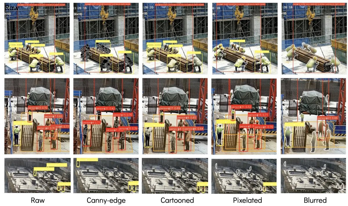 Spatiotemporal reasoning and relational worker-under-suspended-load detection examples on construction sites