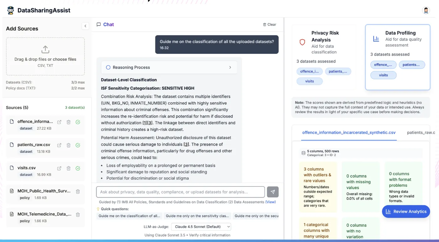 DataSharingAssist interface showing policy-grounded data classification with visible reasoning