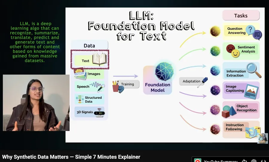 DroolingOverAI YouTube video on why synthetic data matters
